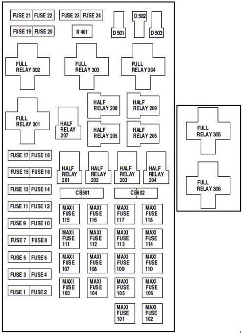 98 f150 power distribution box diagram|2004 ford f150 fuse box.